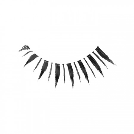 eyelash-length